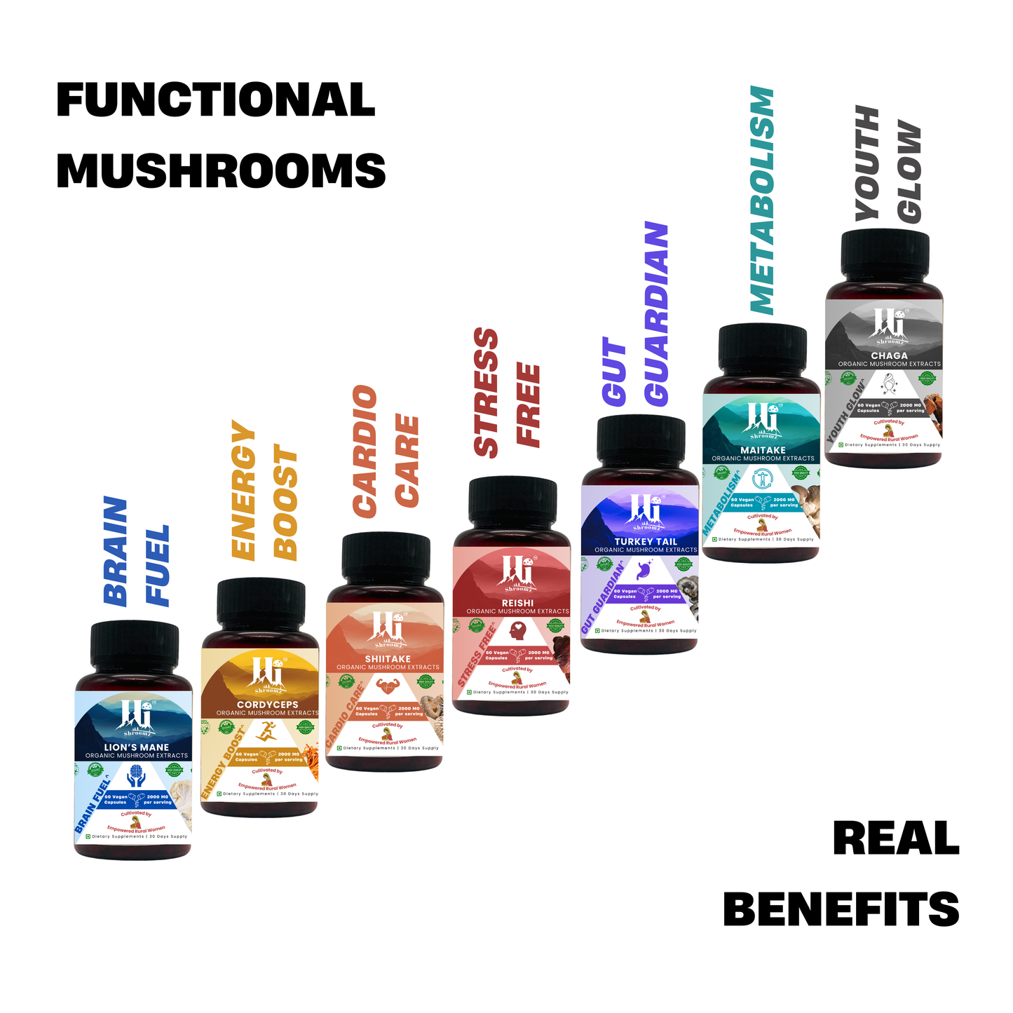 Cordyceps Mushroom Capsules 1000MG – Energy, Stamina & Vitality | Hi Shroomz™